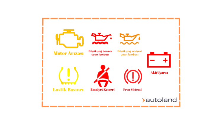 Araç Uyarı Işıklarının Anlamı ve Önemi